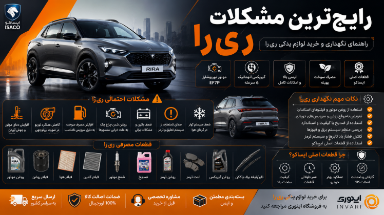 رایج‌ترین مشکلات ری‌را | راهنمای نگهداری و خرید لوازم یدکی ری‌را