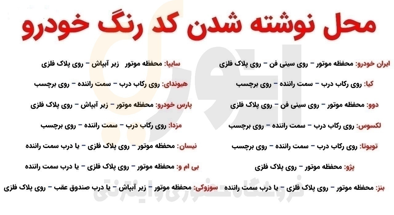  لاک خشگیر سفید کد رنگ ۲۹۰۲۰/۲۹۰۲۰G/29019 پارس کاور (ایران خودرو) 