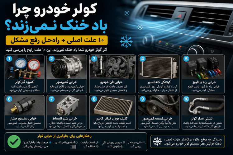 کولر خودرو چرا باد خنک نمی‌زند؟ ۱۰ علت اصلی و روش رفع مشکل